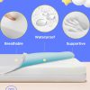 iMMDOKIN Portable Crib Mattress White 38x26x1.5-3