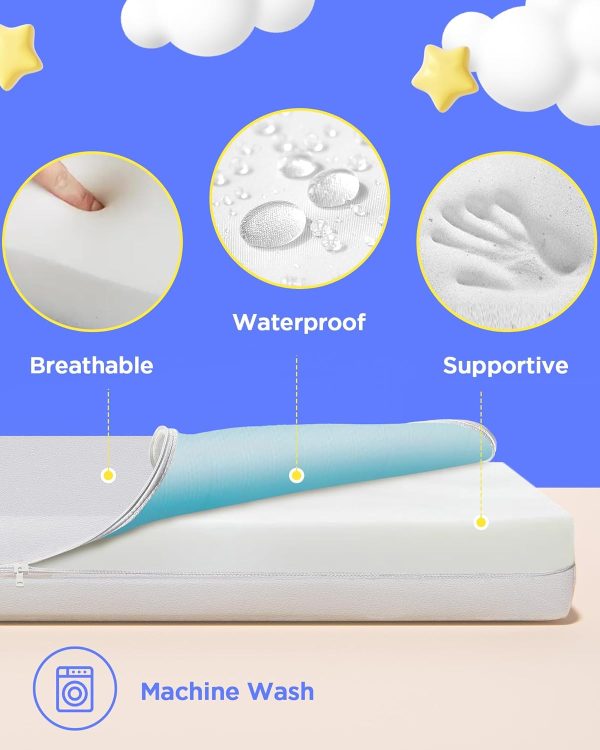 iMMDOKIN Portable Crib Mattress White 38x26x1.5-3
