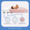 Twinkle Breathable Crib Mattress Made from Recycled-5