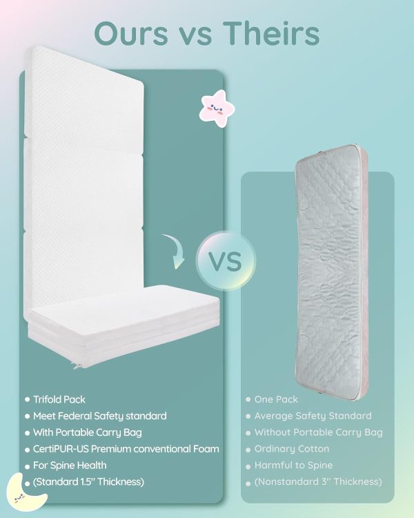 Lilian&Gema Baby Portable Crib Mattress Blue-3