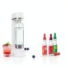 Glass Dropper Pipettes 6Pcs for SodaStream 1ML LeakProof by PetPog-4